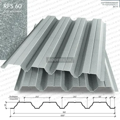 Профлист оцинкований RFS-60
