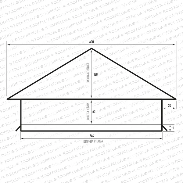 Ковпак металевий PYRAMID до паркану